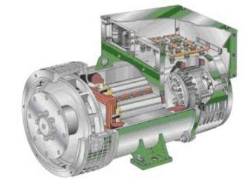 高唐发电机内部结构图